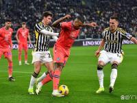  蒂姆遭遇十五连败，尤文图斯教练面临压力！