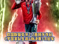 包含C罗连续二十场比赛得分超过比分优势明显，G2挑战极限！的词条